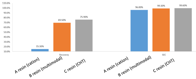 add-cmc-case-study-image18